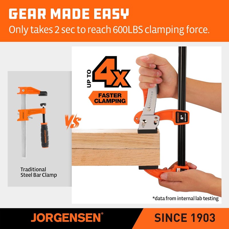 Jorgensen 8-inch Bar Clamp Set, Ratcheting Bar Clamp for Woodworking, Quick Release Gear Clamp with 600 lbs Load Limit - 2 Pack - Image 2